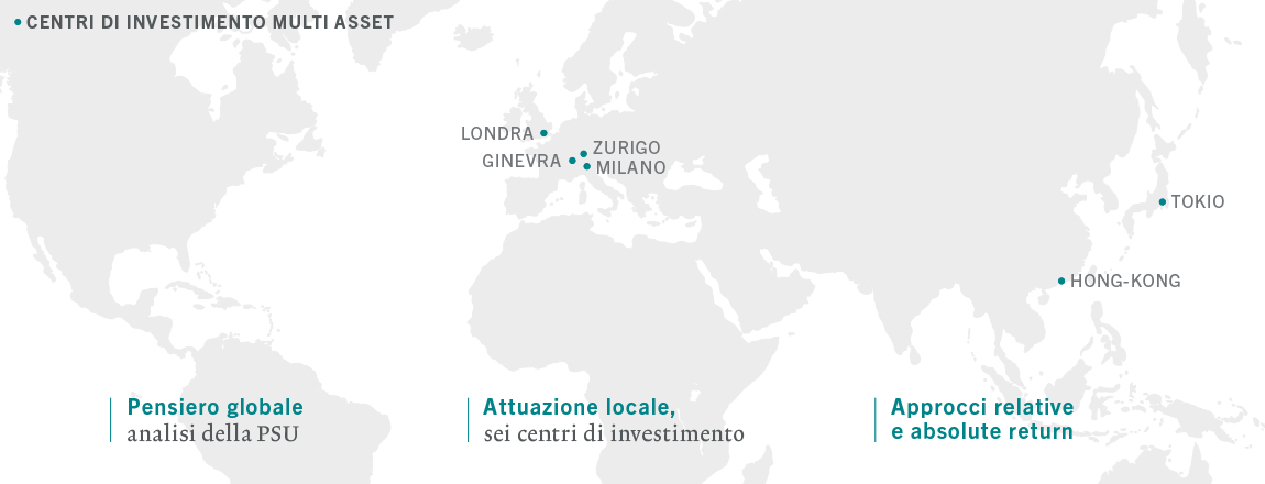 ubicazioni dei centri di investimento multi asset