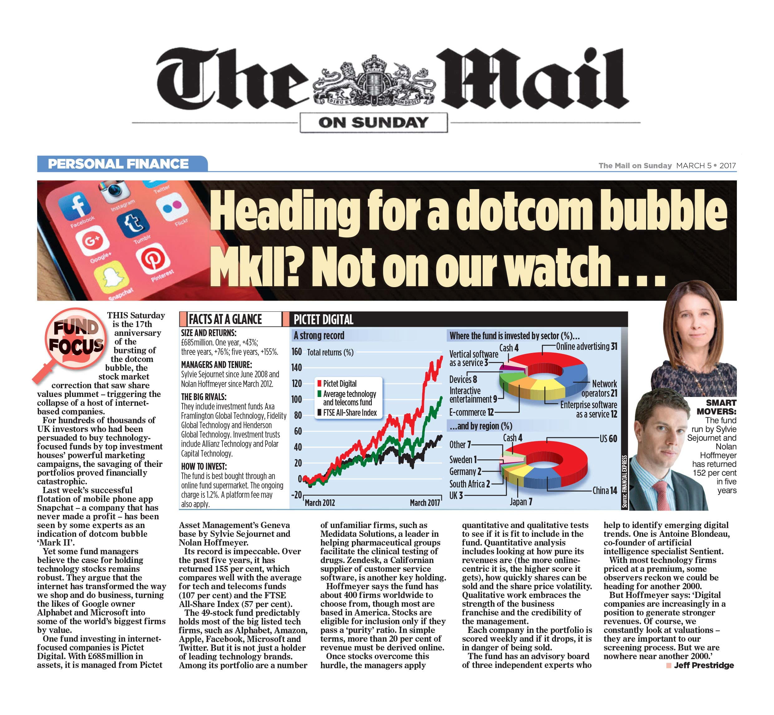heading for a dotcom bubble market, digital, the mail on sunday
