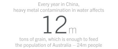 water china water contamination