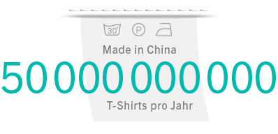 T-Shirt-Produktion in China