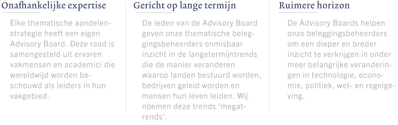 advisory board