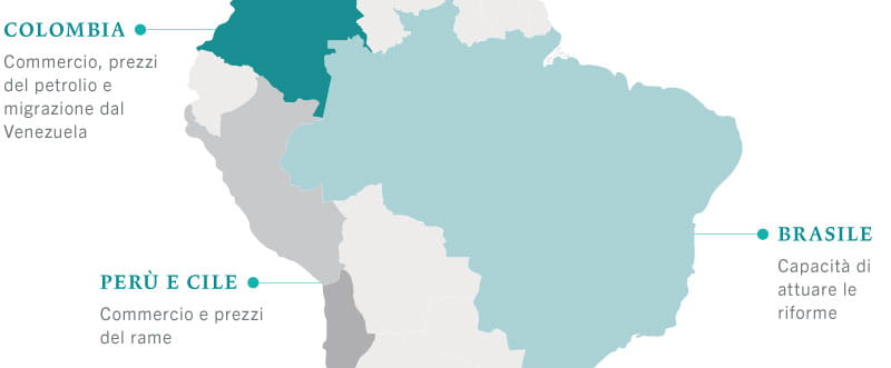 America Latina - Dove guardare nel 2019