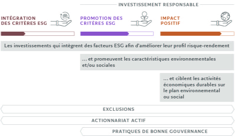 ESG-at-PAM.jpg