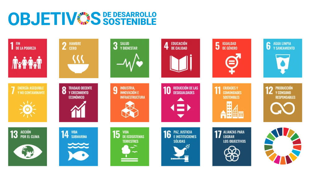 Pictet objectivos de desarrollo sostenible