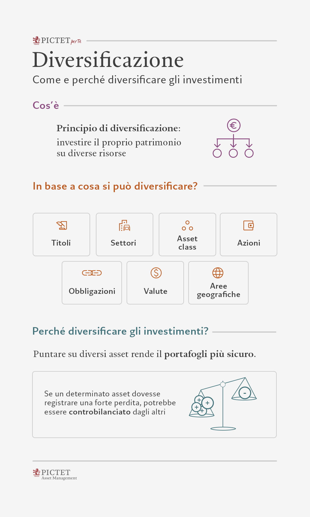 La diversificazione in finanza: benefici e strategie