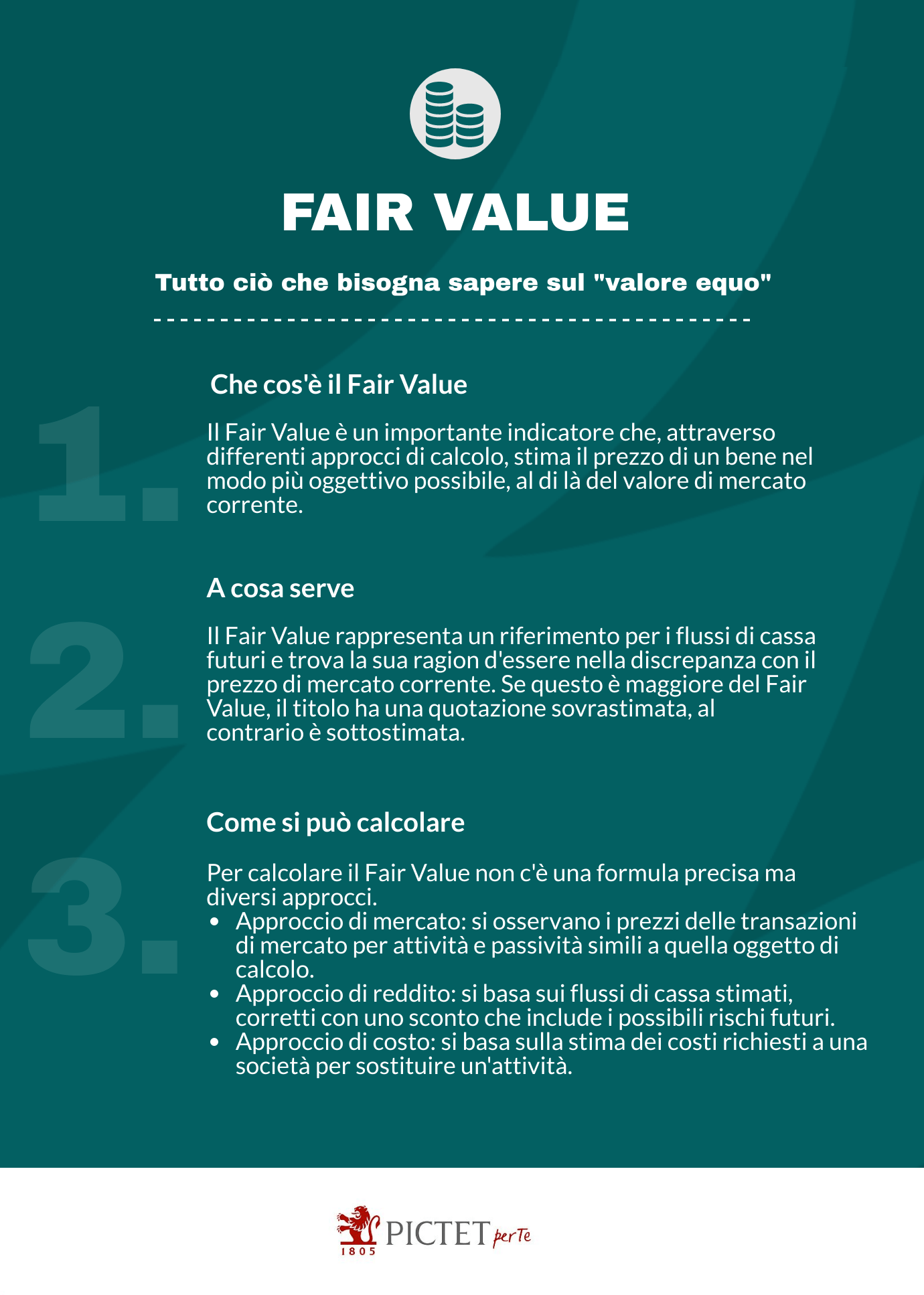 Pictet_GuidaFinanza_fair-value_20210628